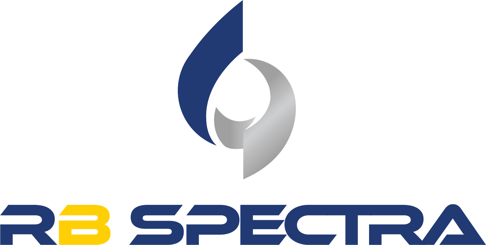 RB Spectra